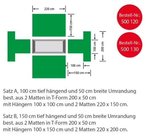 Grabmatten mit voll ausgelegtem Rand